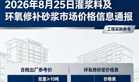 潜山2026年8月25日灌浆料及环氧修补砂浆市场价格信息通报